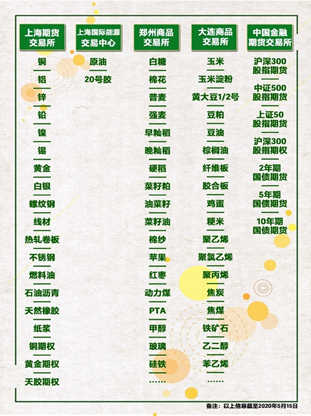 J9.COM(中国集团)官方网站