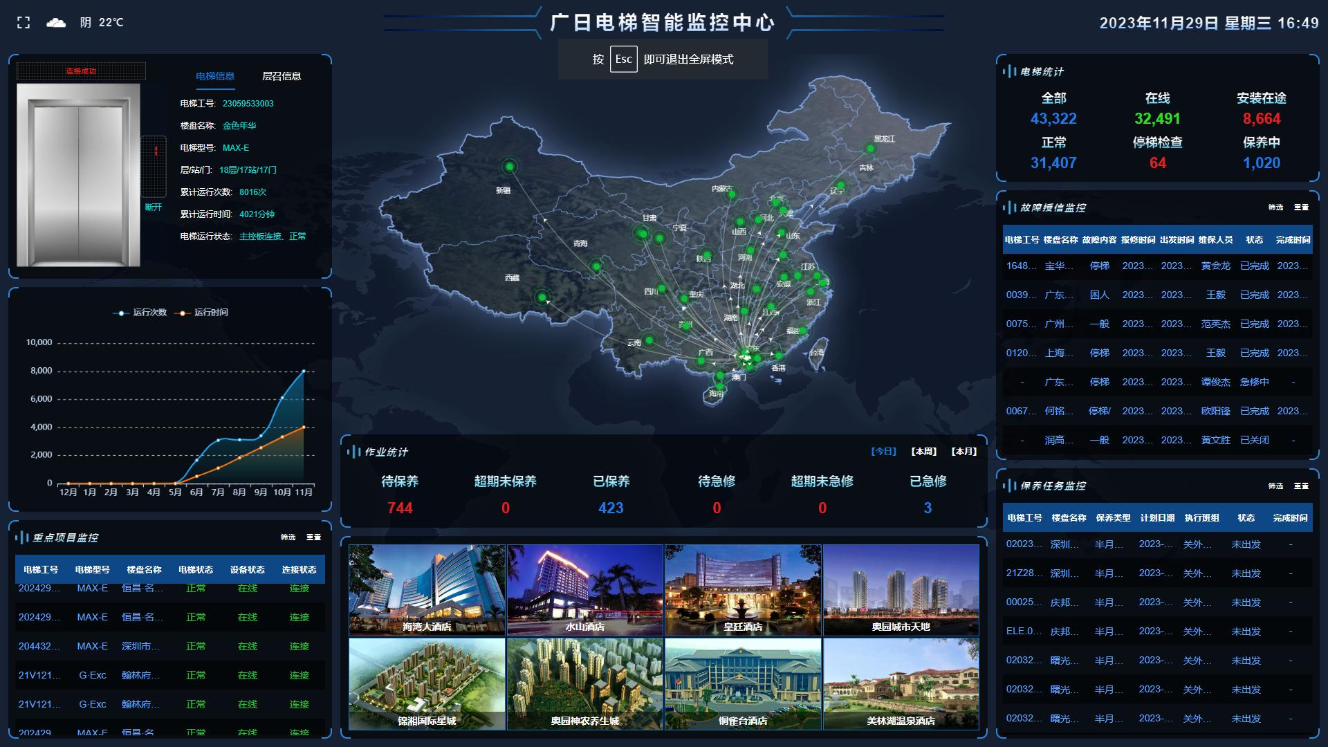 J9.COM(中国集团)官方网站