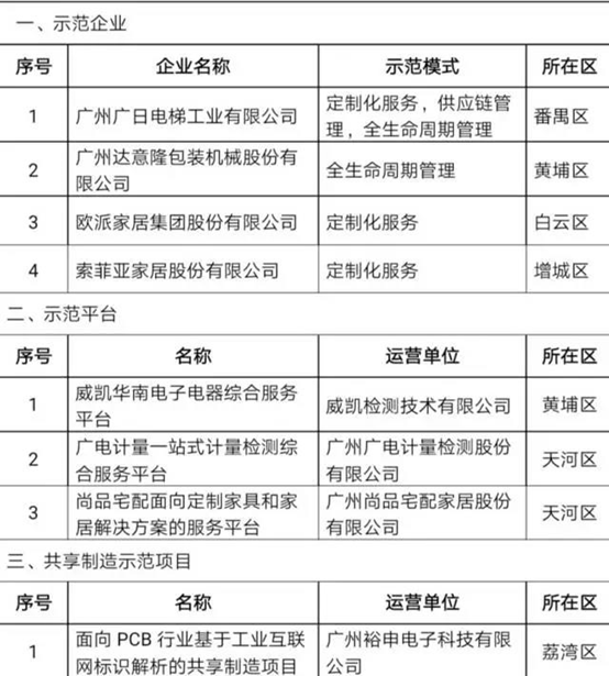 J9.COM(中国集团)官方网站