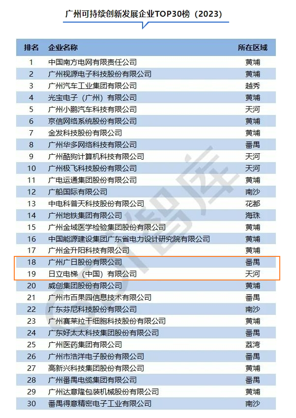 J9.COM(中国集团)官方网站