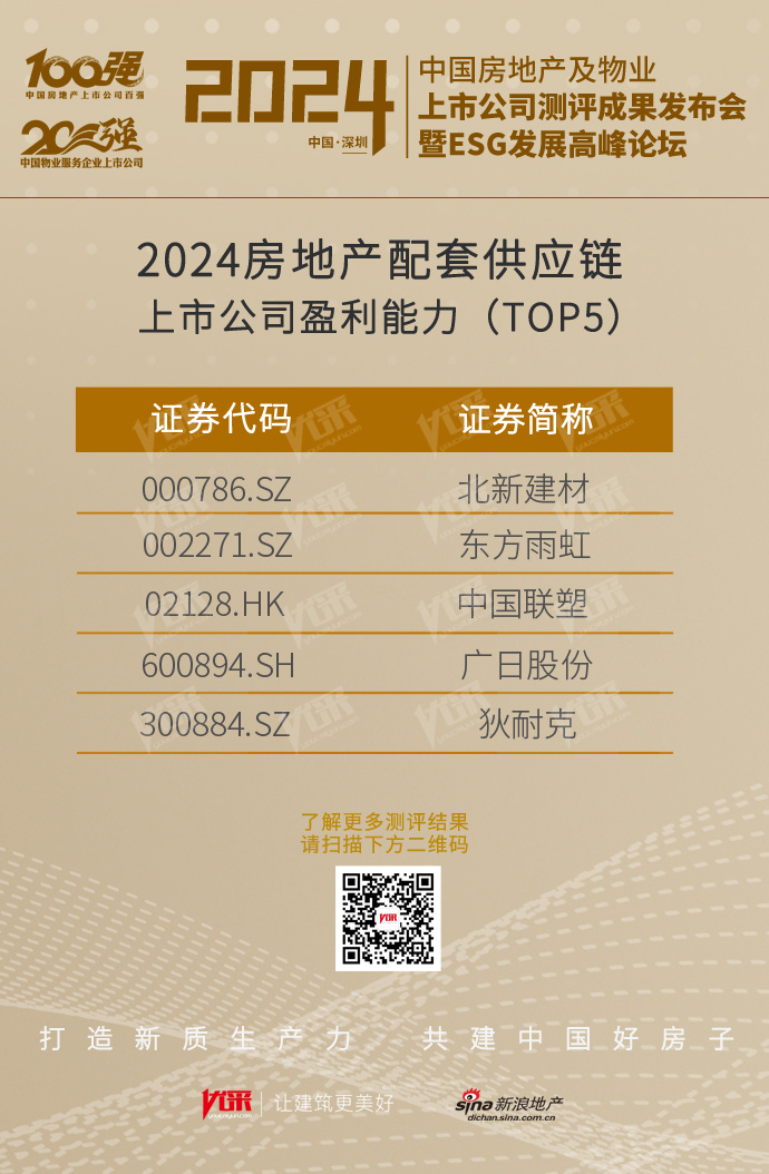 J9.COM(中国集团)官方网站