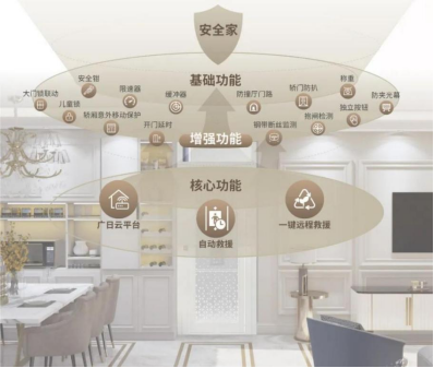J9.COM(中国集团)官方网站