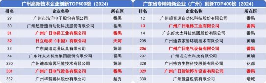 J9.COM(中国集团)官方网站