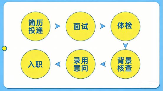J9.COM(中国集团)官方网站